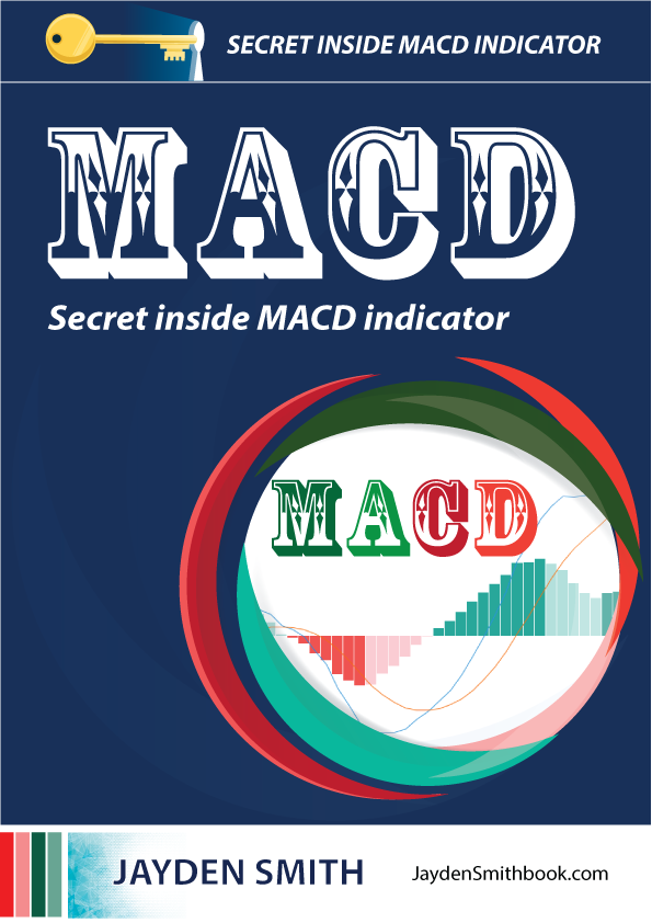 Bí mật EMA và MACD